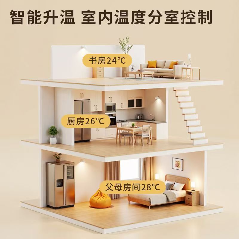 果洛藏族自治州 石墨烯电地暖公司哪家好？户型适配方案指南